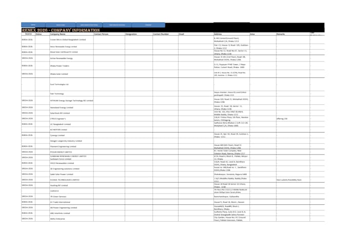 do lead generation, prospect list building and web research